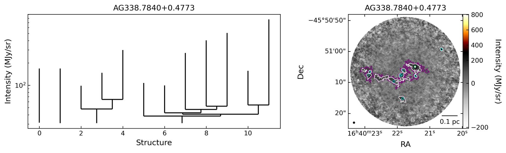 839003_AG338.7840+0.4773